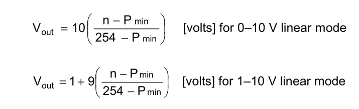 Wzory matematyczne dla trybów liniowych napięcia wyjściowego.