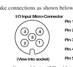 Schemat pinów złącza wejściowego I/O