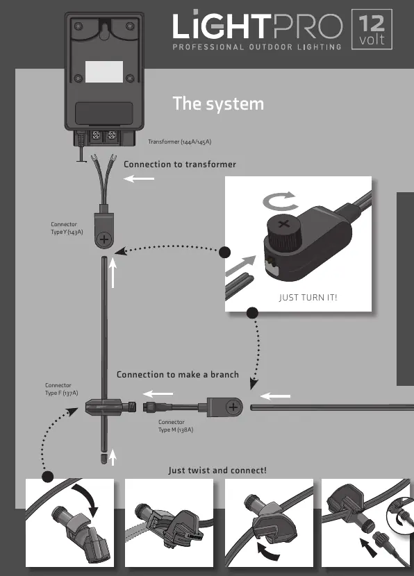 Schemat podłączenia do systemu 12V