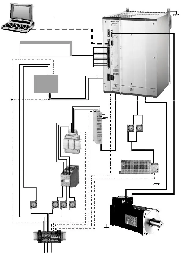 Schemat konfiguracji systemu