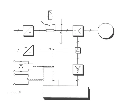 Schemat blokowy funkcji restart lock