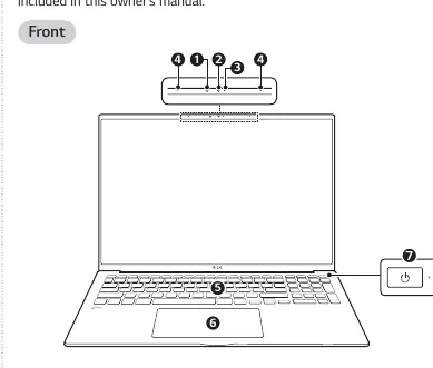 Widok przedni laptopa z oznaczeniem kluczowych elementów