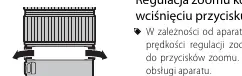 Działanie pierścienia regulacji zoomu/ostrości