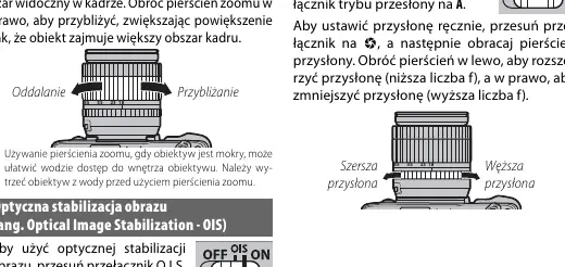 Obsługa zoomu, przysłony i stabilizacji