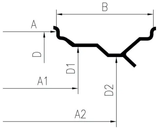 Schemat pomiaru parametrów koła