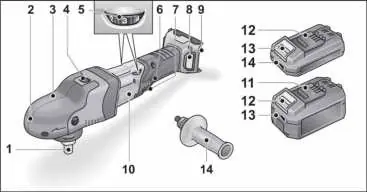 Schemat budowy polerki FLEX PE 150 18.0-EC