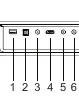 Panel złączy soundbara