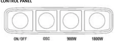Panel sterowania termowentylatora