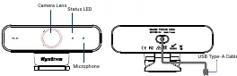 Budowa kamery WyreStorm FOCUS 180A