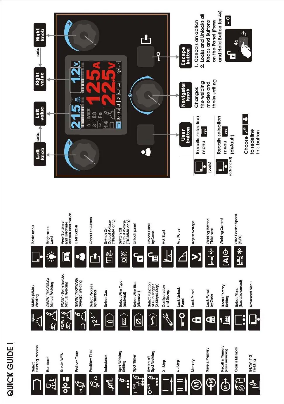 Quick Guide: Panel sterowania