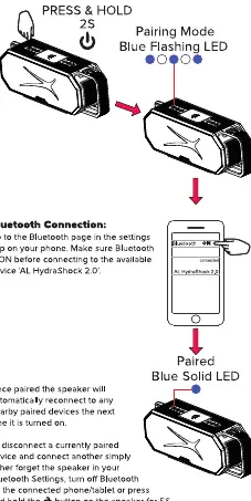 Proces parowania Bluetooth
