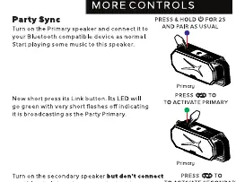 Konfiguracja Party Sync