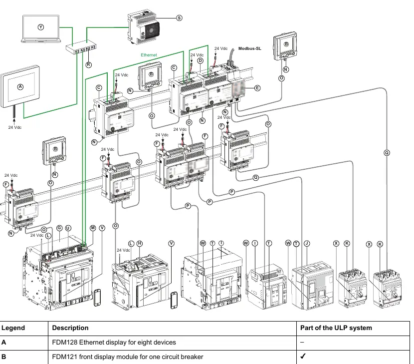 Schemat architektury systemu ULP