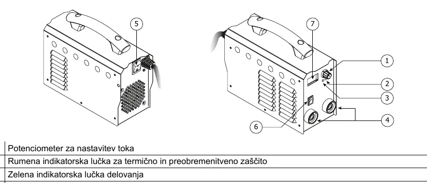 Panel sterowania spawarki