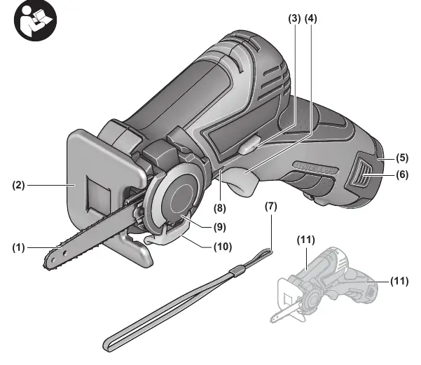 Schemat budowy piły EasyCut 12
