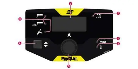 Panel sterowania