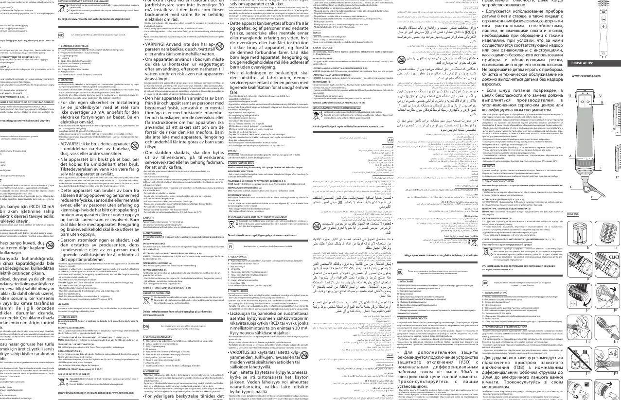 Schemat elementów urządzenia z oznaczeniami