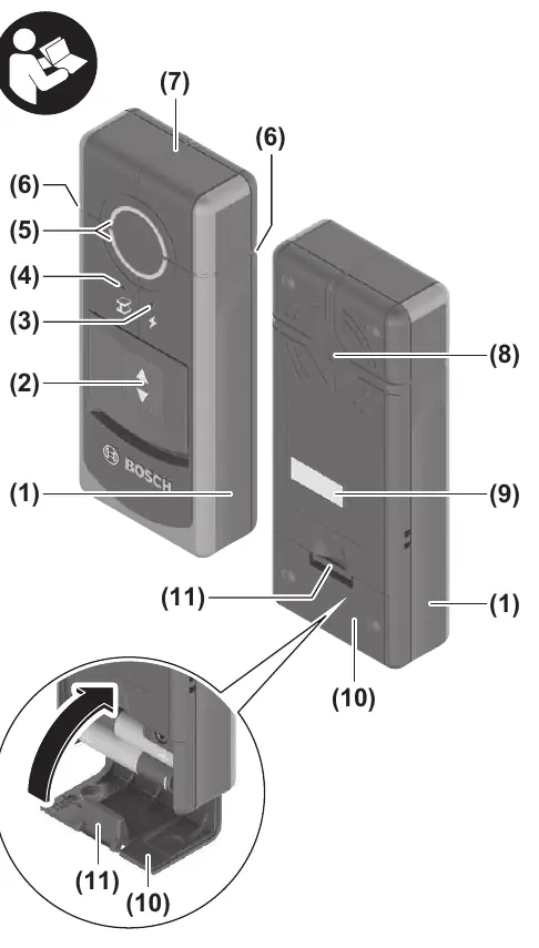 Schemat budowy detektora Bosch Truvo