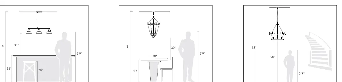 Wytyczne dotyczące wysokości zawieszenia lampy nad wyspą, stołem i w otwartych przestrzeniach.