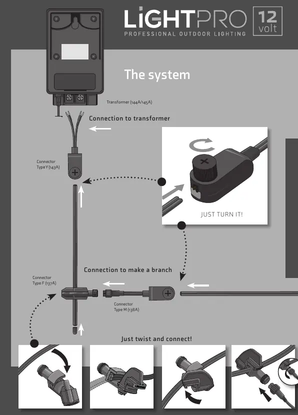Schemat systemu 12V