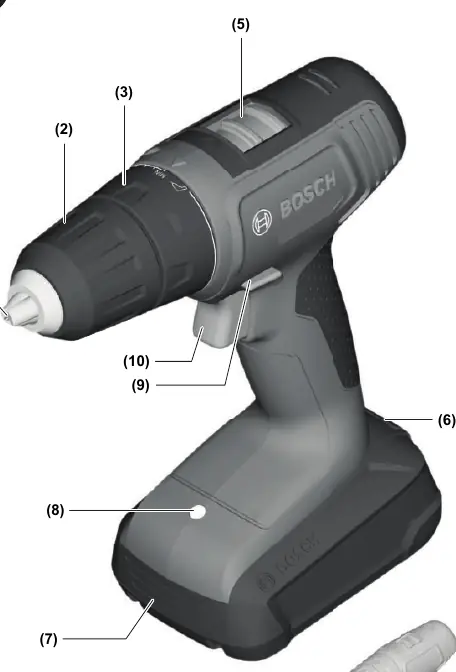 EasyDrill 18V-40 - widok urządzenia