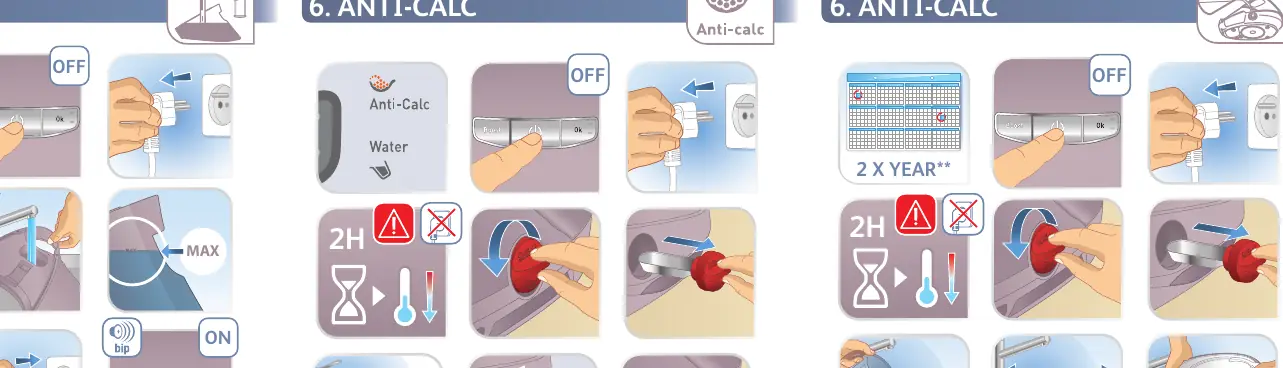 Procedura Anti-Calc