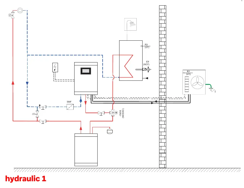 Schemat hydrauliczny instalacji