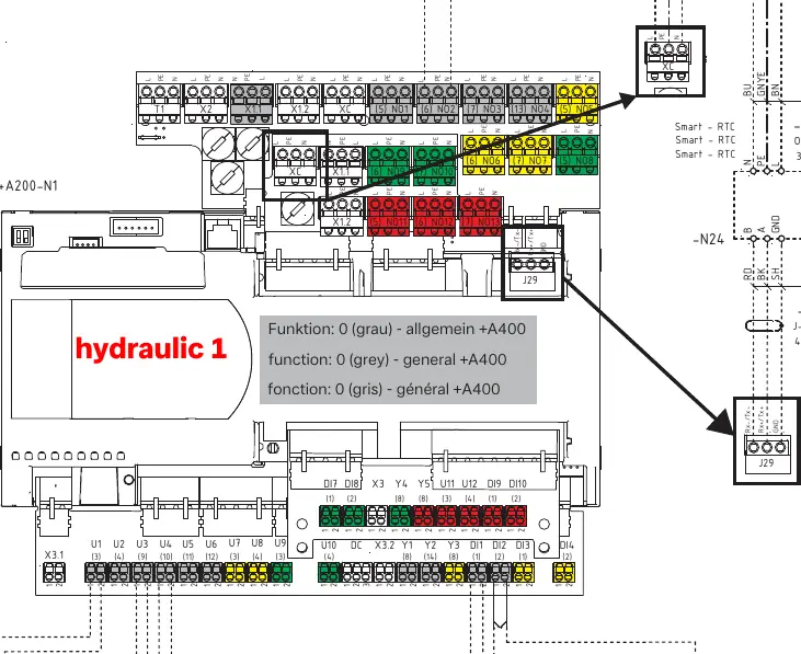 Schemat podłączeń na płycie głównej hydroboxu
