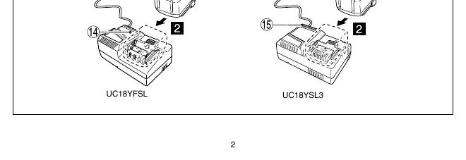 Ładowanie akumulatora (UC18YFSL, UC18YSL3)