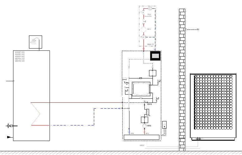 Schemat układu hydraulicznego