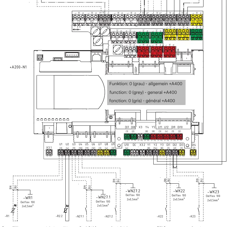 Schemat podłączeń sterownika (+A200-N1)