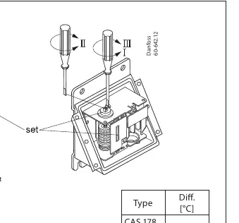 Mechanizm regulacji temperatury