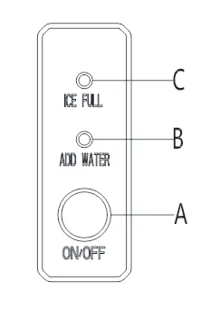 Panel sterowania
