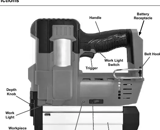 Schemat funkcji gwoździarki