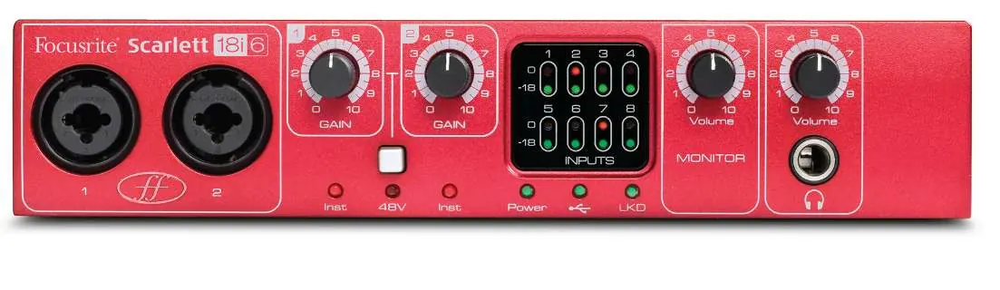 Panel przedni Scarlett 18i6