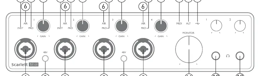 Panel przedni Scarlett 18i8