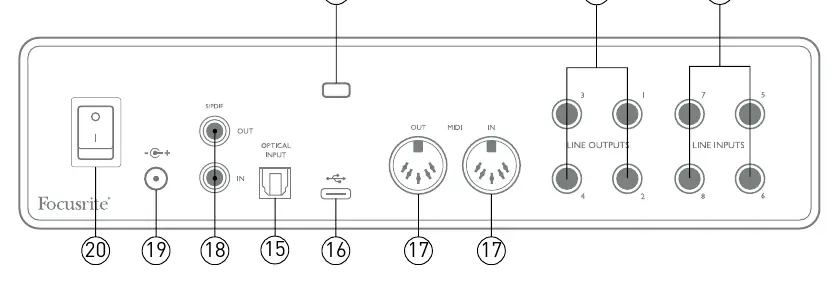 Panel tylny Scarlett 18i8