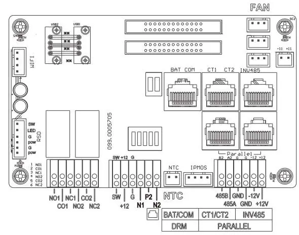 Schemat płyty komunikacyjnej z zaznaczonym portem USB2