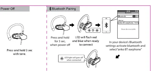 Proces parowania Bluetooth