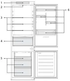 Schemat budowy lodówki