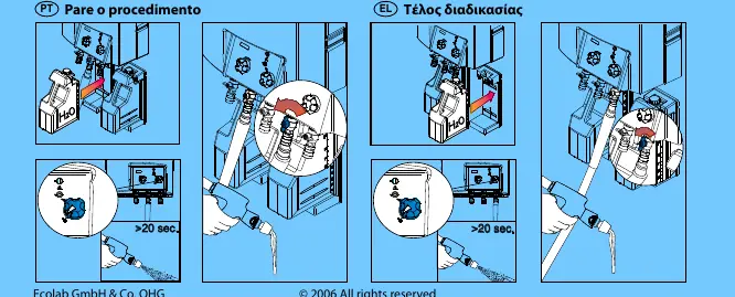 Procedura płukania systemu po zakończeniu pracy