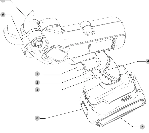 Budowa sekatora BCPP18