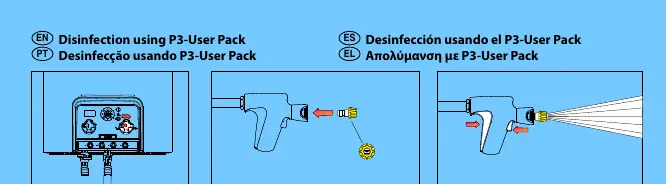 Dezynfekcja przy użyciu P3-User Pack