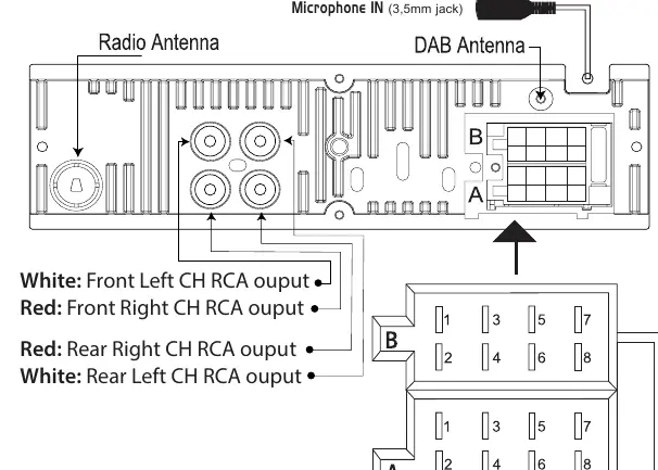 Schemat podłączenia przewodów (Wiring Diagram)