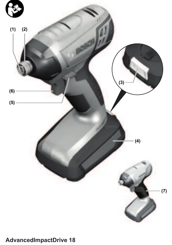Komponenty AdvancedImpactDrive 18