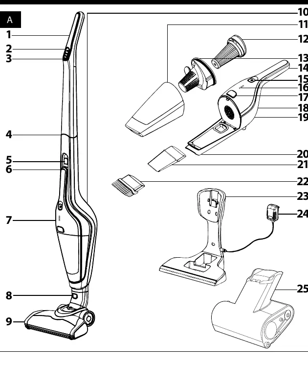 Schemat budowy odkurzacza SENCOR SVC 0625AT