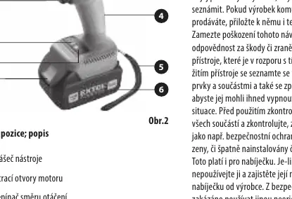Obr. 2: Klucz udarowy i jego elementy