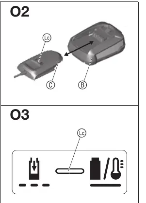 Ładowanie akumulatora (O2, O3)