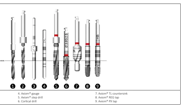 Zestawienie instrumentów chirurgicznych Anthogyr