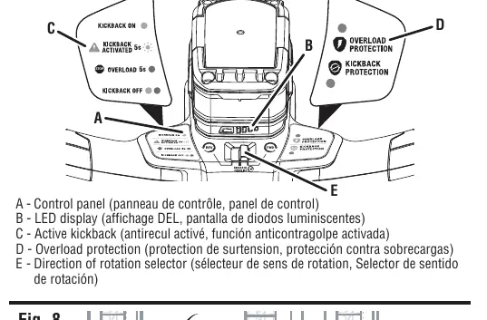Panel sterowania i wskaźniki LED